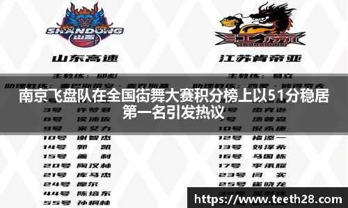 南京飞盘队在全国街舞大赛积分榜上以51分稳居第一名引发热议